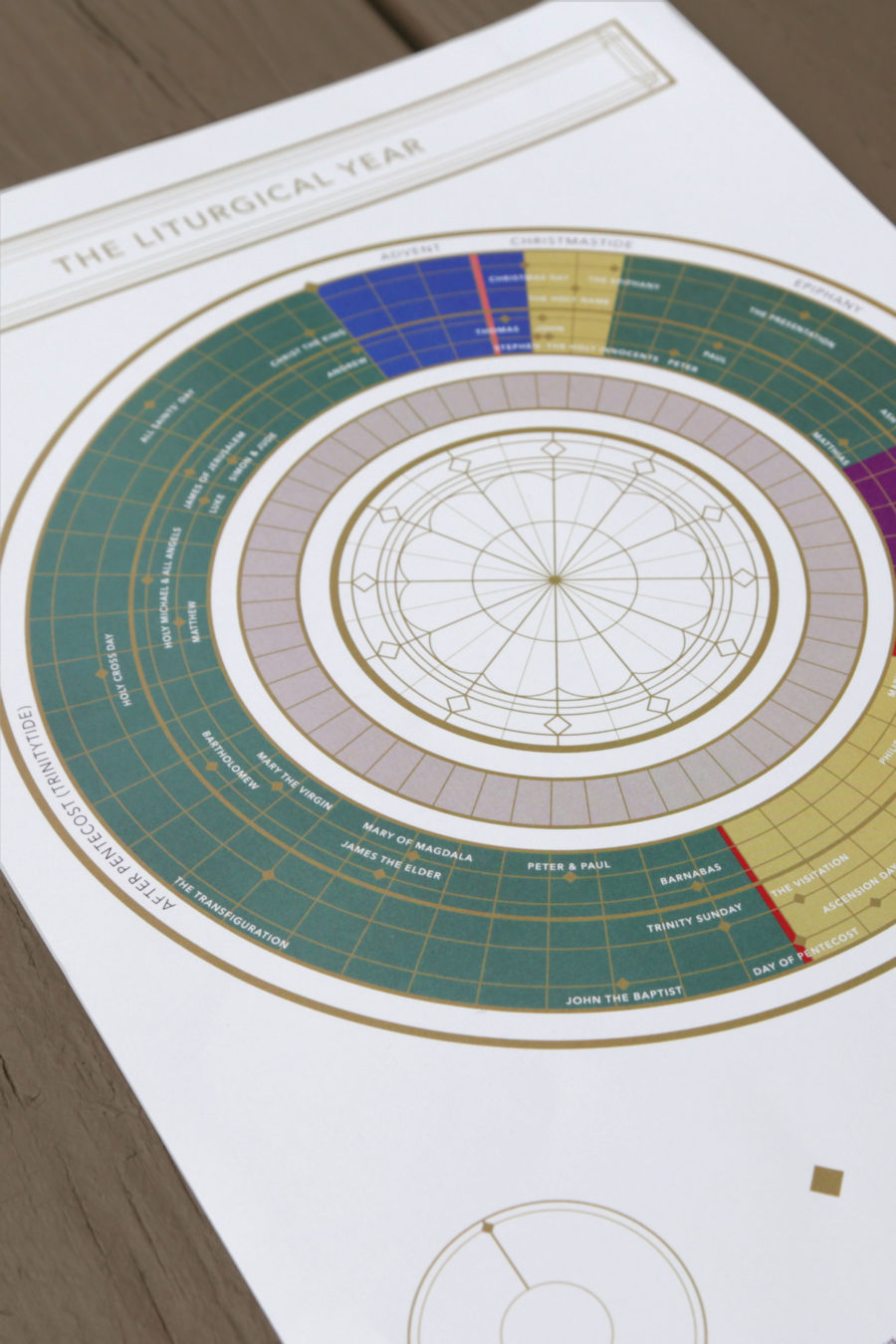 Liturgical Year Collection – Modern Liturgic